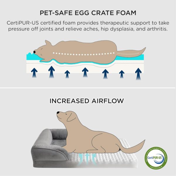 Bedsure Orthopedic Dog Bed for Medium Dogs - Waterproof Dog Sofa Beds Medium - Image 2